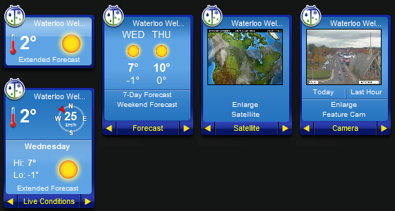 The Weather Bug Vista sidebar gadget, in 5 different views
